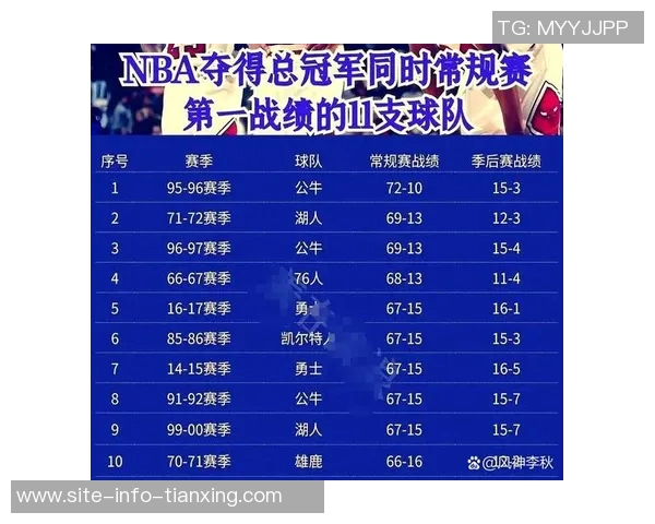 火箭队本赛季对阵胜率超五成球队表现出色11胜5负仅次于活塞位列联盟第二